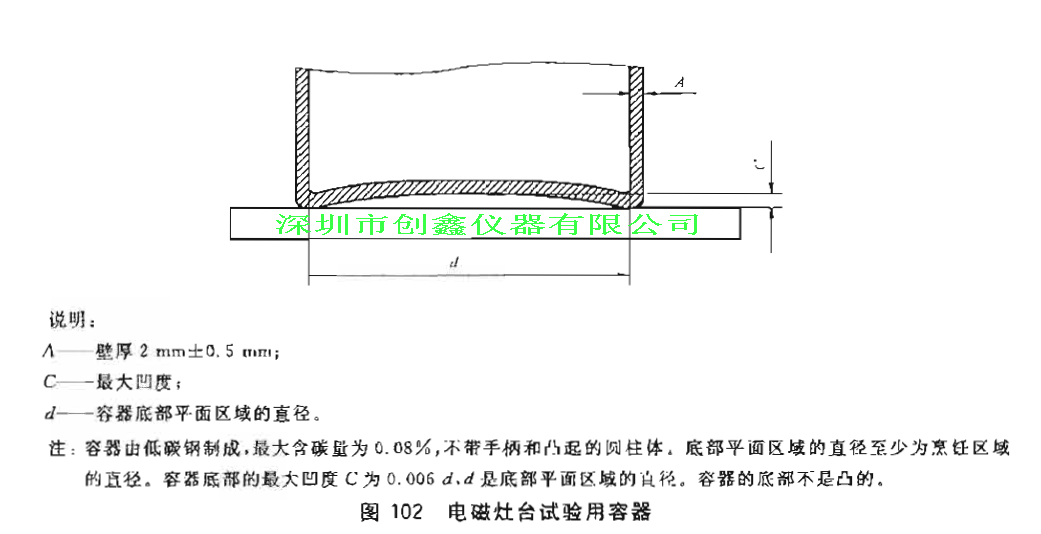 GB4706.14圖104電磁灶臺試驗(yàn)用容器 GB4706.14圖104電磁灶臺試驗(yàn)用容器