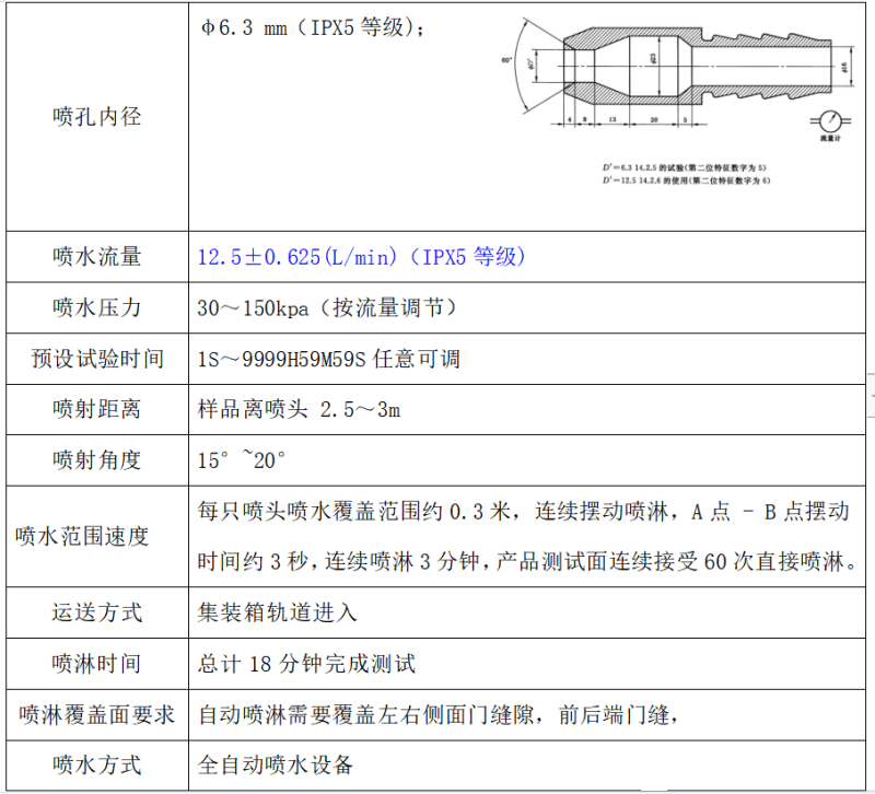 儲能柜IPX5淋雨試驗裝置 儲能柜IPX5淋雨試驗裝置