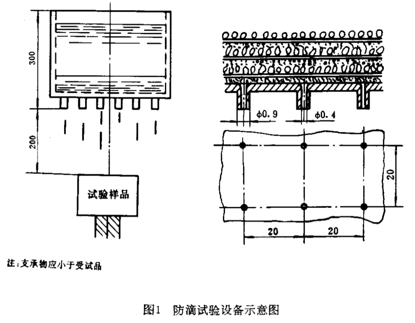 GJB4.13-83圖1防滴式試驗機